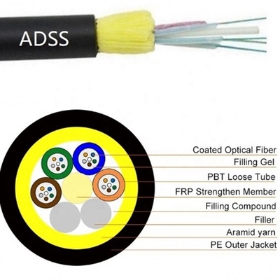 24 / 36 / 48 / 72 Core SM G652D Fiber Optic Cable ADSS Wire Non Metallic
